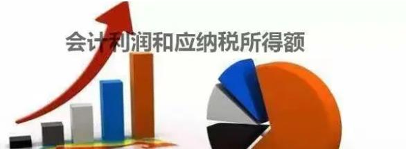 “所得额”就是“会计利润”？企业所得税的计税依据，非常重要！