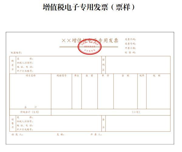 企业发票风险倍增！这24个发票稽查风险点要牢记！